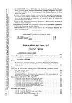 giornale/TO00195065/1925/unico/00000258