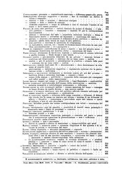 La scuola positiva rivista di diritto e procedura penale