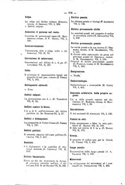 La scuola positiva rivista di diritto e procedura penale