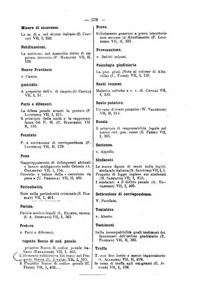 La scuola positiva rivista di diritto e procedura penale