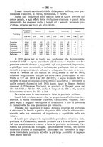 giornale/TO00195065/1928/unico/00000421