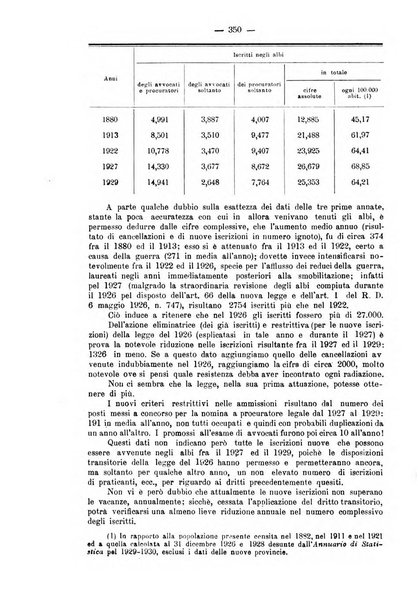 La scuola positiva rivista di diritto e procedura penale