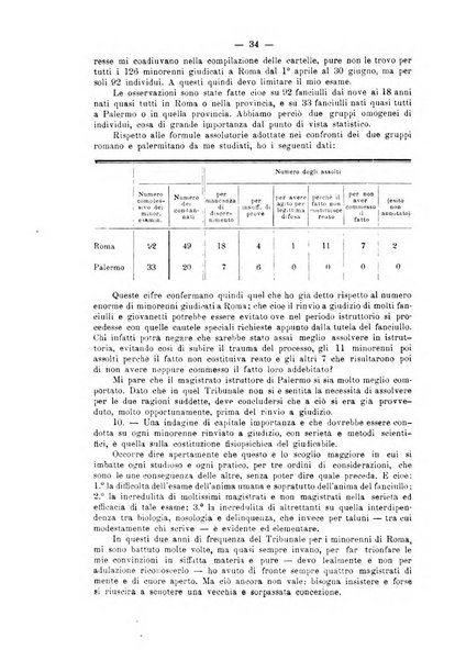 La scuola positiva rivista di diritto e procedura penale