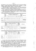 giornale/TO00195065/1932/N.Ser.V.1/00000055