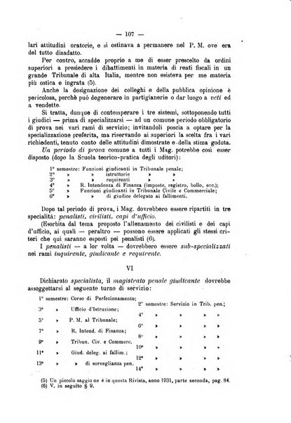 La scuola positiva rivista di diritto e procedura penale