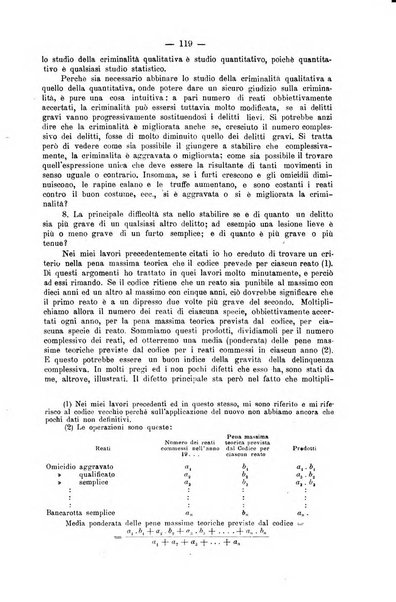 La scuola positiva rivista di diritto e procedura penale