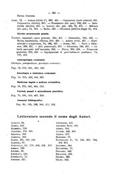 La scuola positiva rivista di diritto e procedura penale