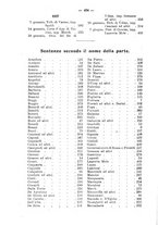 giornale/TO00195065/1937/unico/00000894