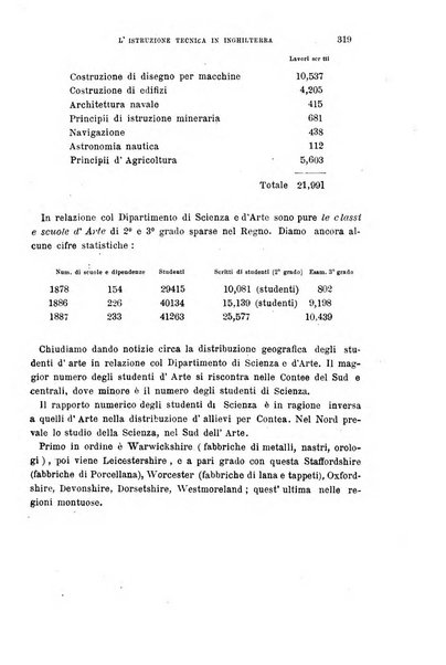 La scuola positiva nella giurisprudenza civile e penale e nella vita sociale