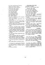 giornale/TO00195073/1933-1934/unico/00000092