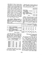 giornale/TO00195073/1933-1934/unico/00000170