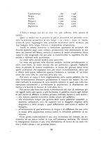 giornale/TO00195073/1934-1935/unico/00000084