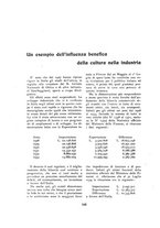 giornale/TO00195073/1934-1935/unico/00000182