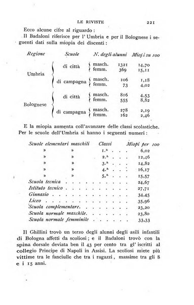 La settimana rassegna di lettere, arti e scienze