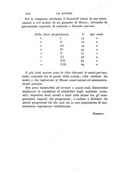 La settimana rassegna di lettere, arti e scienze