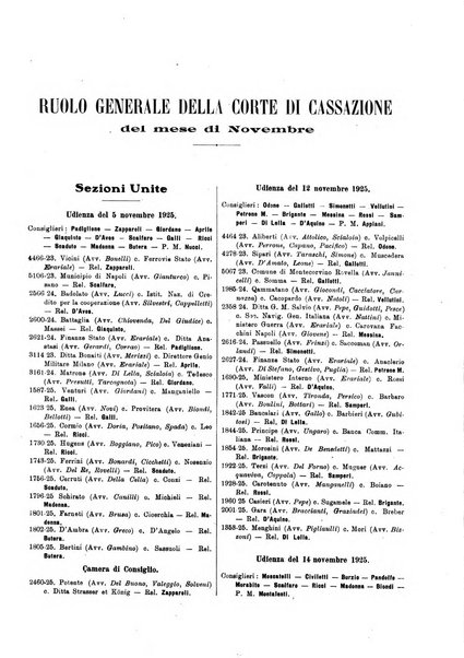 La settimana della Cassazione settimanale di giurisprudenza, legislazione, vita forense