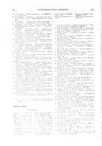 giornale/TO00195258/1926/unico/00000030