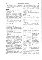 giornale/TO00195258/1927/unico/00000010