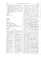 giornale/TO00195258/1927/unico/00000014