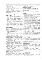 giornale/TO00195258/1927/unico/00000024