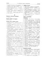 giornale/TO00195258/1927/unico/00000028