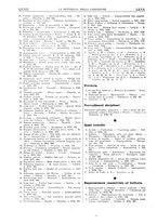 giornale/TO00195258/1927/unico/00000044