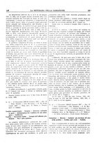 giornale/TO00195258/1927/unico/00000153