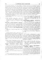 giornale/TO00195258/1927/unico/00000428