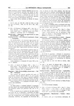 giornale/TO00195258/1927/unico/00000488