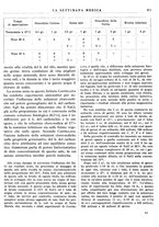 giornale/TO00195265/1939/V.2/00000017