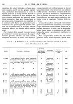 giornale/TO00195265/1939/V.2/00000142