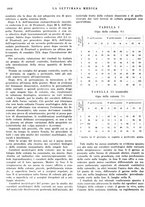 giornale/TO00195265/1939/V.2/00000242