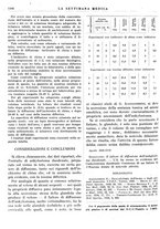 giornale/TO00195265/1939/V.2/00000332