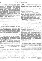 giornale/TO00195265/1941/V.1/00000198