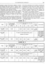 giornale/TO00195265/1941/V.1/00000381