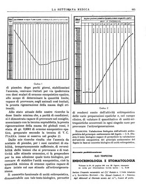 La settimana medica