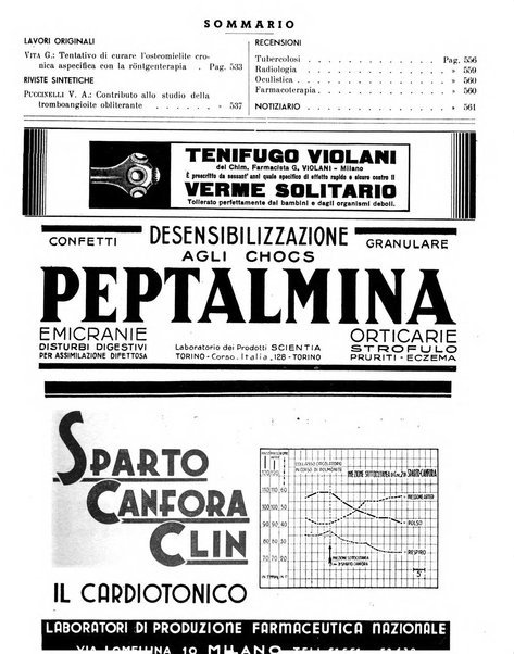 La settimana medica