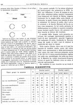 giornale/TO00195265/1941/V.1/00000590