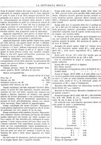 giornale/TO00195265/1941/V.1/00000733