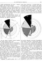 giornale/TO00195265/1941/V.2/00000013