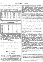 giornale/TO00195265/1941/V.2/00000022