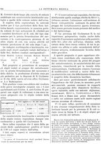 giornale/TO00195265/1941/V.2/00000082