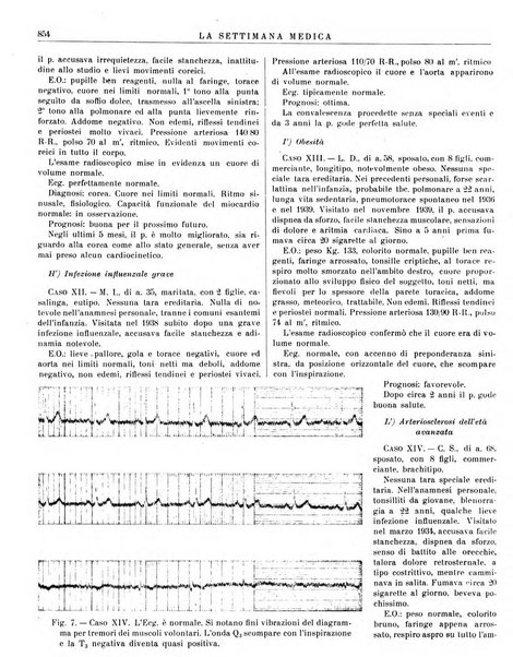 La settimana medica