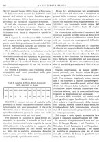 giornale/TO00195265/1941/V.2/00000152