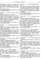 giornale/TO00195265/1941/V.2/00000201