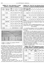 giornale/TO00195265/1941/V.2/00000282