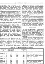 giornale/TO00195265/1941/V.2/00000373