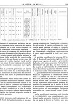 giornale/TO00195265/1941/V.2/00000433