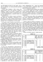 giornale/TO00195265/1941/V.2/00000454