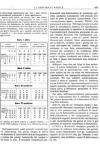 giornale/TO00195265/1941/V.2/00000549